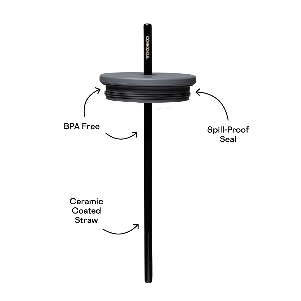 cold-cup-lid-v7 Cold-Cup-Straw-PDP.png