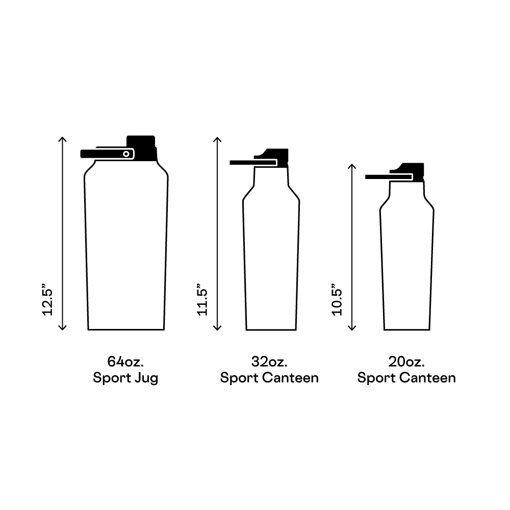 series-a-sport-jug-s6 d42961461c89--Series-A-Size-Comparison.png